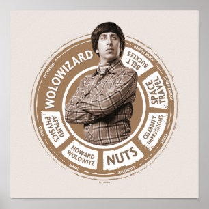 Poster Graphique Howard Info