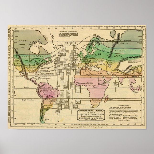 Poster Graphique isotherme, productions (Devant)