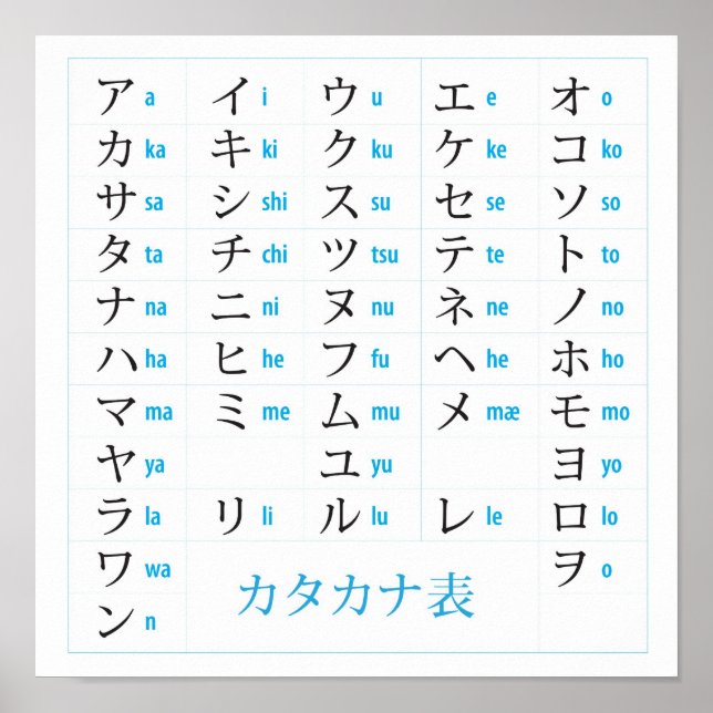 Poster Graphique japonais Katakana (Devant)