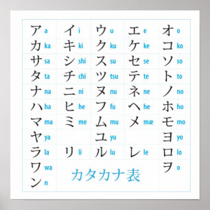 Poster Graphique japonais Katakana