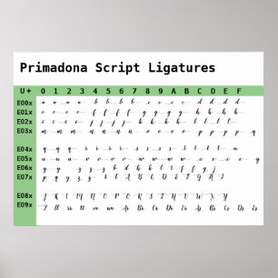 Poster Graphique Ligatures de police de script Primadona