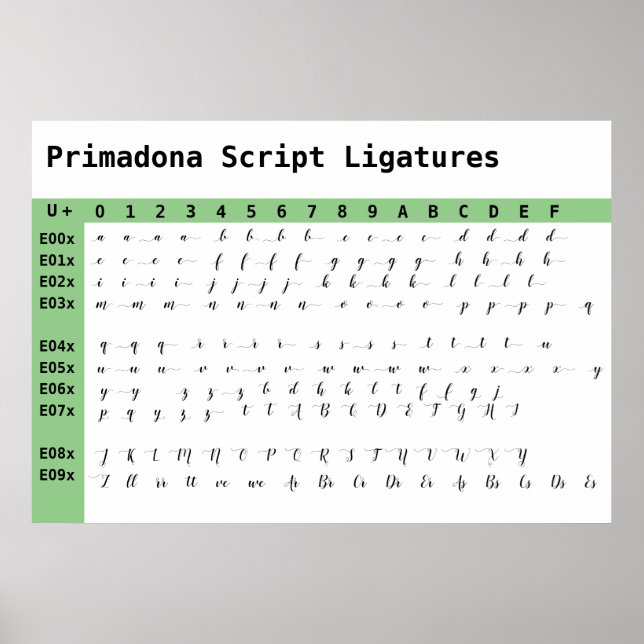 Poster Graphique Ligatures de police de script Primadona (Devant)
