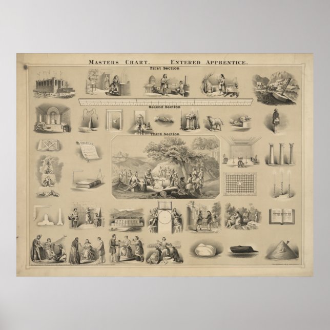 Poster Graphique Masters. Apprentis admis [ ? ] (Devant)