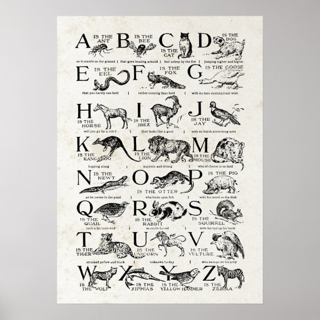 Poster Graphique Retro Inspiré Alphabet Nursery Graphique (Devant)