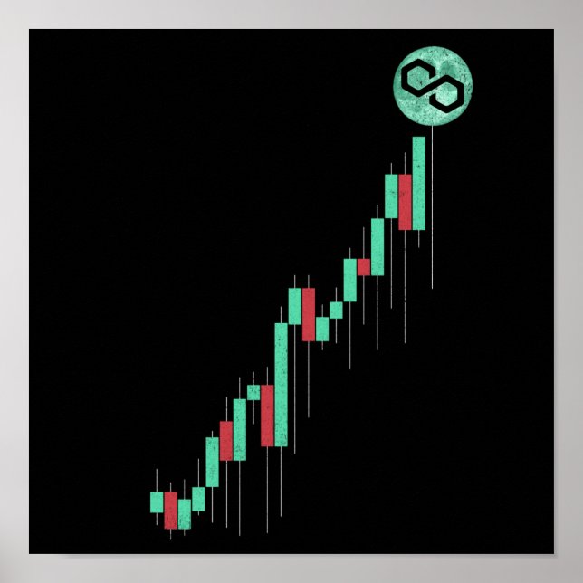 Poster Graphique stock Polygone Matic Coin commerce Crypt (Devant)