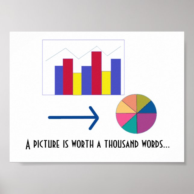 Poster Graphiques et graphiques (Devant)