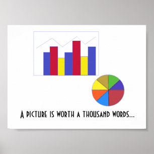 Poster Graphiques et graphiques