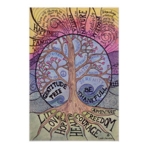 Poster Gratitude Tree Glossy Imprimer