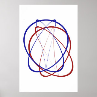 Poster Gravité 17