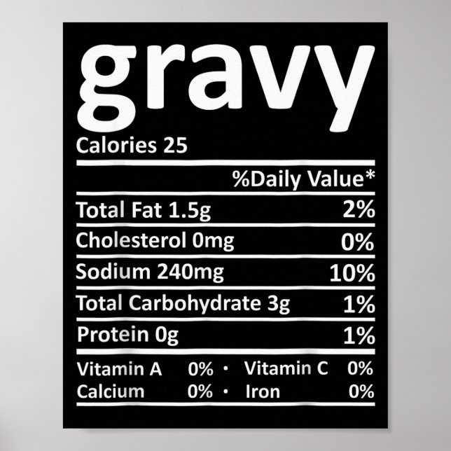 Poster Gravy Nutrition Facts Funny Thanksgiving Christmas (Devant)