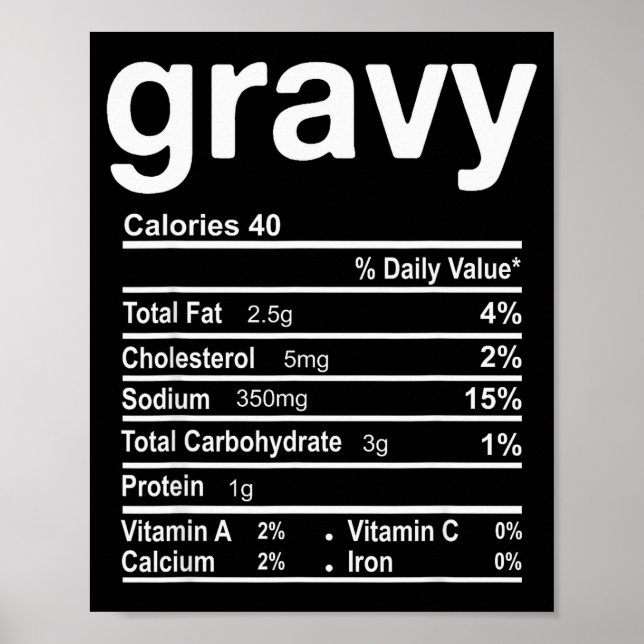 Poster Gravy Nutrition Facts Funny Thanksgiving Christmas (Devant)