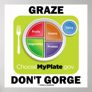 Poster Graze Don't Gorge (MyPlate.gov Groupes alimentaire