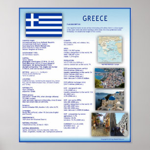 Poster Grèce
