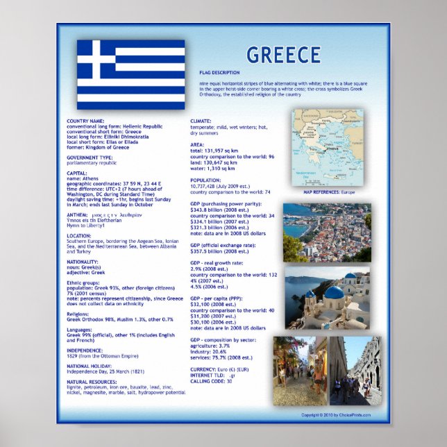 Poster Grèce (Devant)
