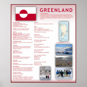Poster Groenland