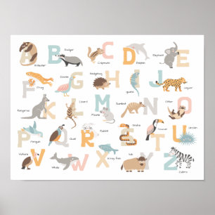 Poster Grosses lettres alphabet animal enfants