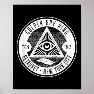 Poster Guerre révolutionnaire de l'anneau d'espionnage de