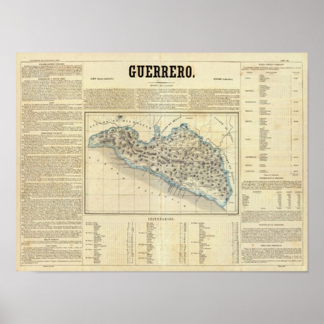 Poster Guerrero, Mexique (Devant)