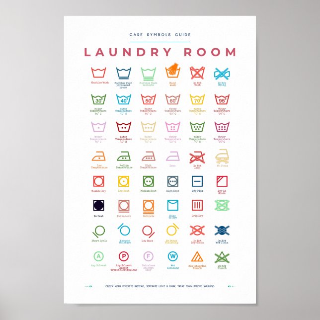 Poster Guide de la salle de lavage Symboles soins (Devant)