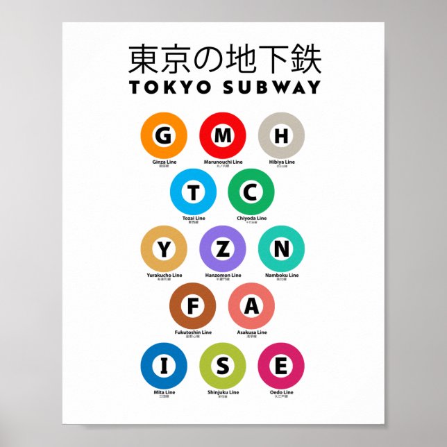 POSTER GUIDE DE MÉTRO DE TOKYO 東 京 の 地 下 鉄 (Devant)