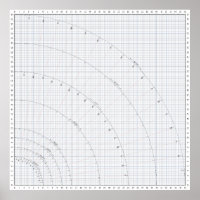 Guide de rédaction des jupes Motifs à couture en g