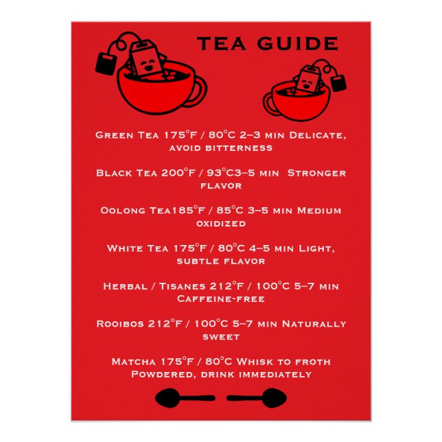 Poster Guide des buveurs de thé (Devant)