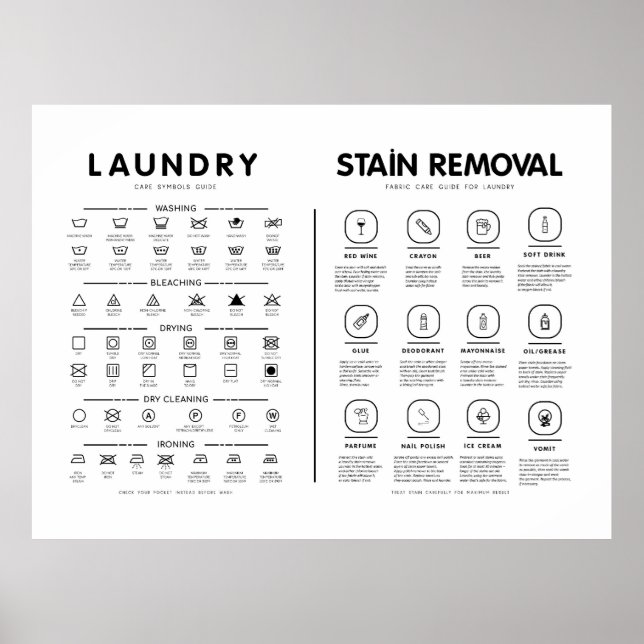 Poster Guide des symboles de la lessive Soins de retrait  (Devant)