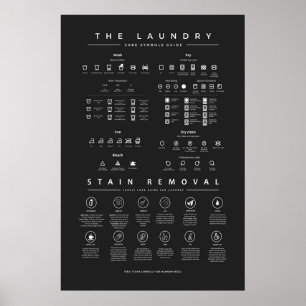 Poster Guide Des Symboles De Lessive Avec Enlèvement De T
