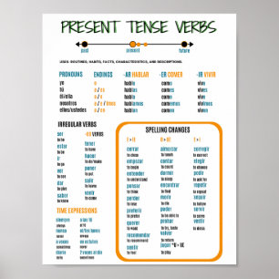 Poster Guide d'étude des versions actuelles de la version