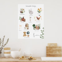 Guide écologique du mode de vie durable | Zéro déc