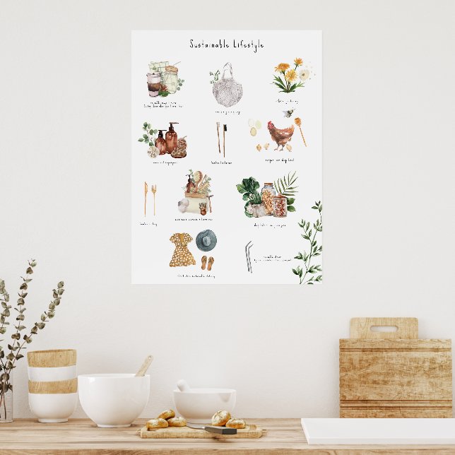 Poster Guide écologique du mode de vie durable | Zéro déc (Cuisine)
