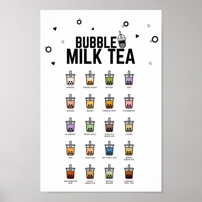 Poster Guide Essentiel De Thé De Bulle, Thé De Lait De Bu (Devant)