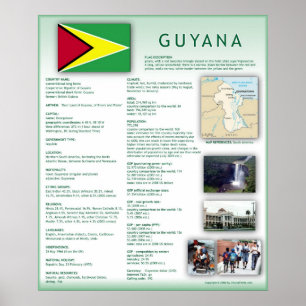 Poster Guyana