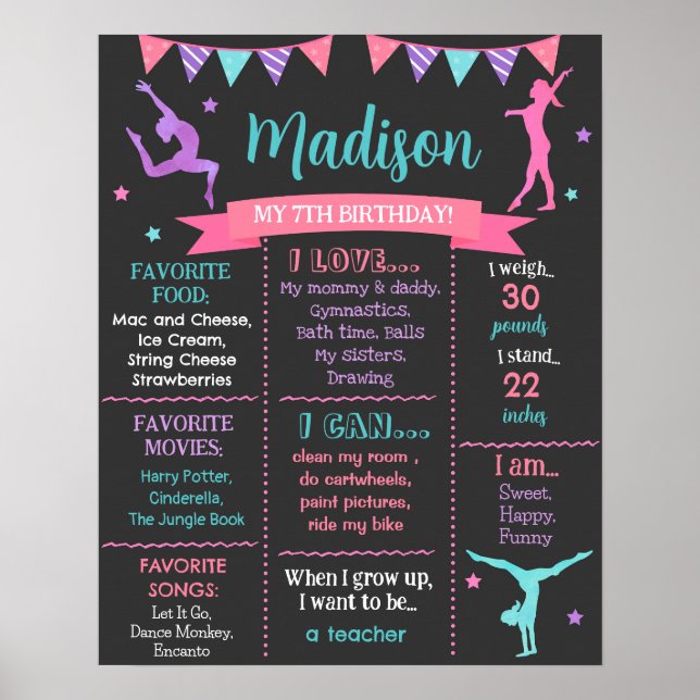 Poster Gymnaste Gymnaste Anniversaire Jalon Panneau (Devant)