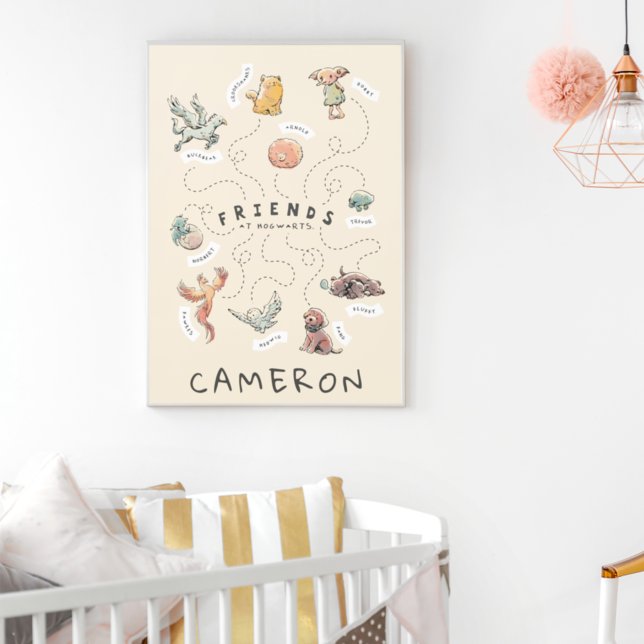 Poster HARRY POTTER™ | Amis de Poudlard (Créateur téléchargé)