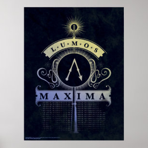 Poster Harry Potter Spell   Lumos Maxima Graphic