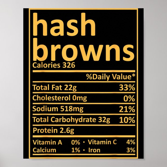 Poster Hash Browns Nutrition Thanksgiving Food Facts Xmas (Devant)