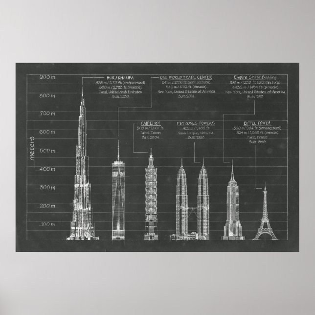 Poster Hauteur architecturale (Devant)