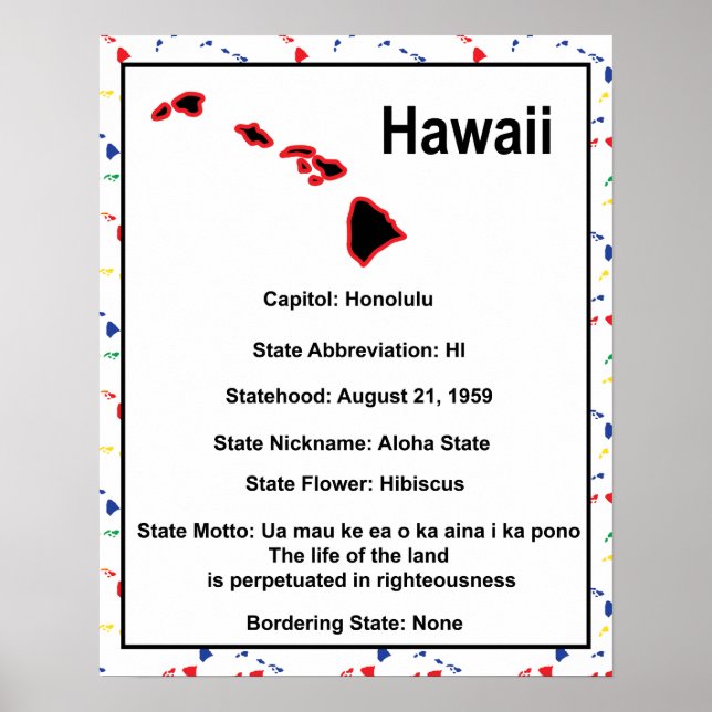 Poster Hawaii Information éducative États-Unis (Devant)