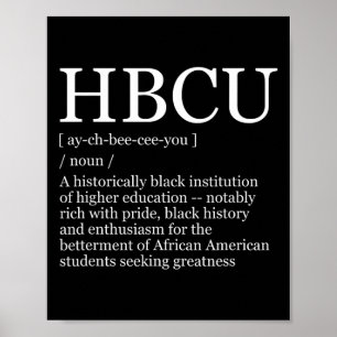 Poster Hbcu Colèges Et Universités Mois De L'Histoire Des