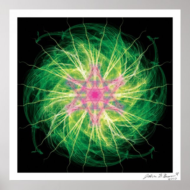 Poster Heart Chakra (Devant)