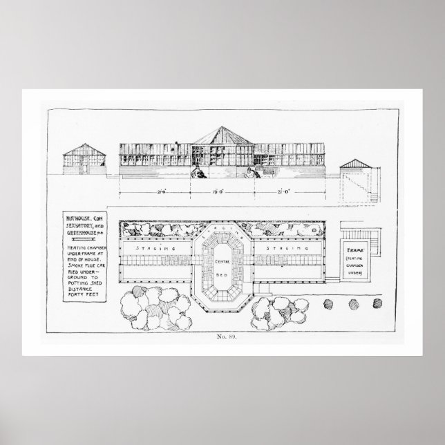Poster Heating system for a Hothouse, Conservatory and Gr (Devant)