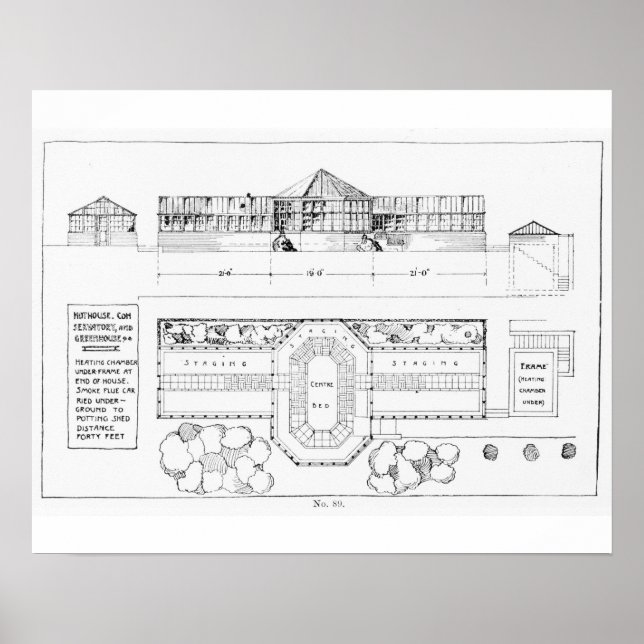Poster Heating system for a Hothouse, Conservatory and Gr (Devant)