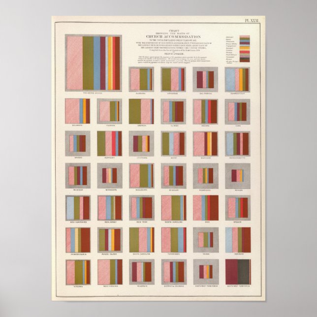Poster Hébergement de l'église, statistique US Lithograph (Devant)