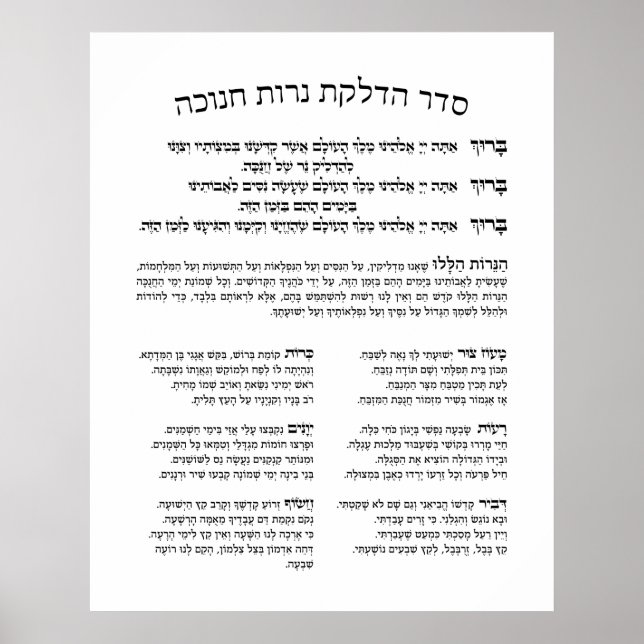 Poster Hébreu Hadlakat Nerot Chanukah - Bénédiction Menor (Devant)