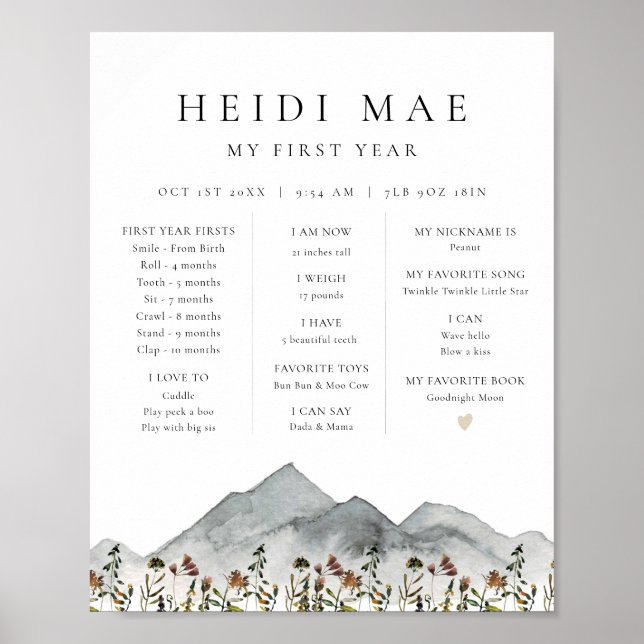Poster HEIDI Boho Mountain Flower Première année Jalon Po (Devant)