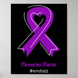 Poster Heimerheimer Souvenirs Problème Endheimer Heimerhe