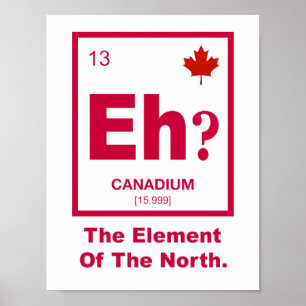 Poster Hein ? Élément canadien du Canada