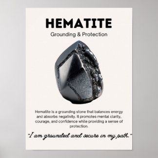 Poster Hématite Pierre Crystal Signification
