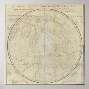 Poster Hémisphère du sud